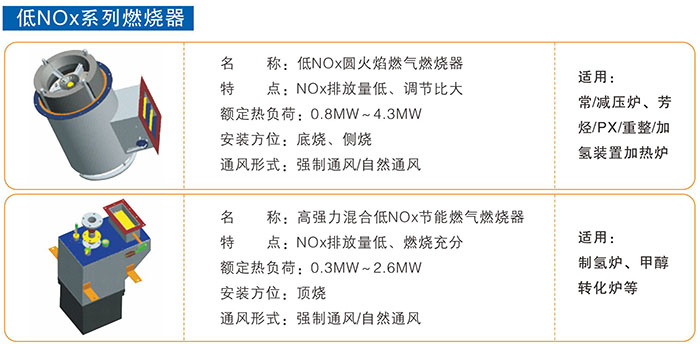 ALLBET(中国区)·有限公司官网