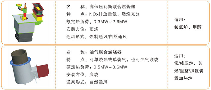 ALLBET(中国区)·有限公司官网
