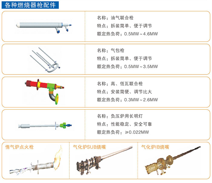 ALLBET(中国区)·有限公司官网