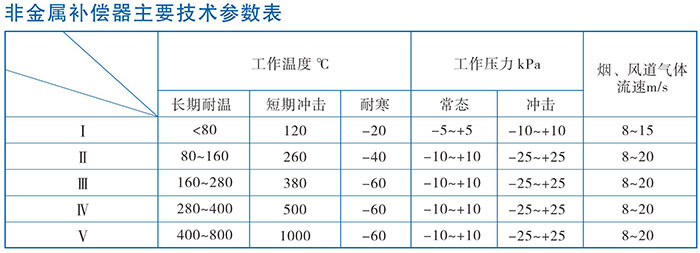 ALLBET(中国区)·有限公司官网