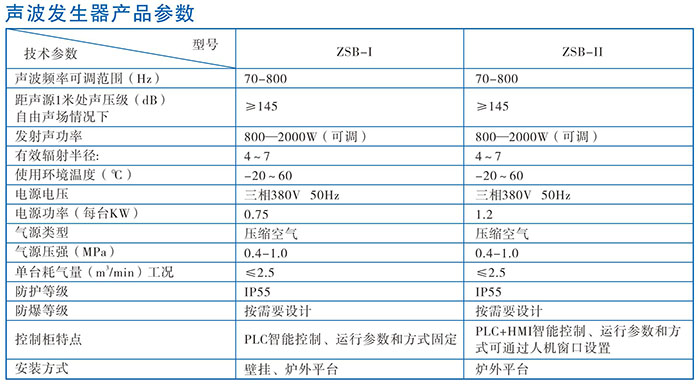 ALLBET(中国区)·有限公司官网