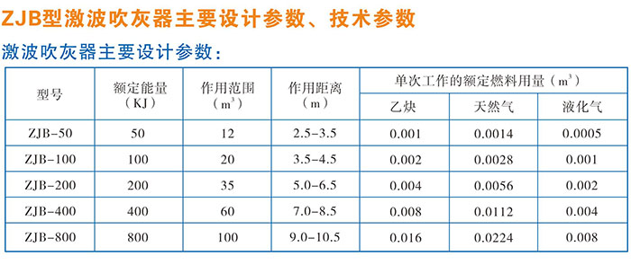 ALLBET(中国区)·有限公司官网
