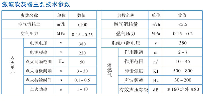 ALLBET(中国区)·有限公司官网