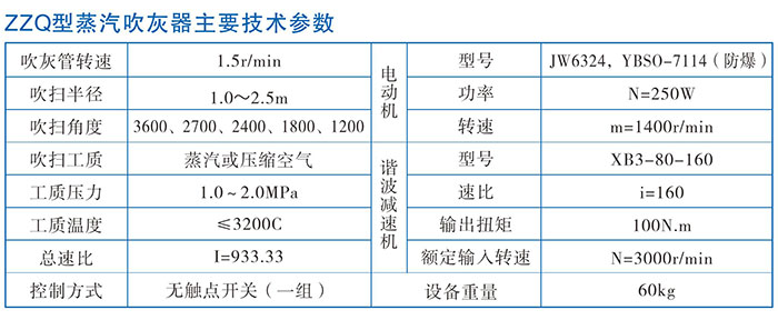 ALLBET(中国区)·有限公司官网