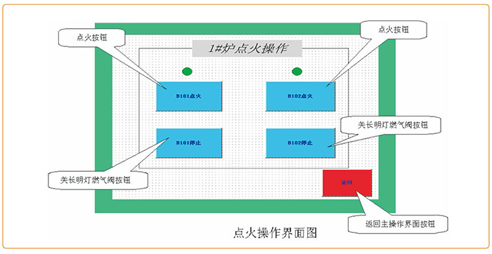 ALLBET(中国区)·有限公司官网