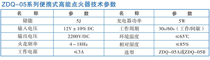 ALLBET(中国区)·有限公司官网