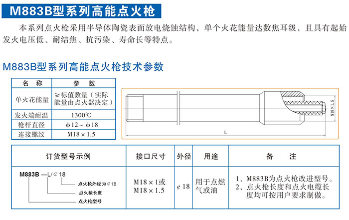 ALLBET(中国区)·有限公司官网