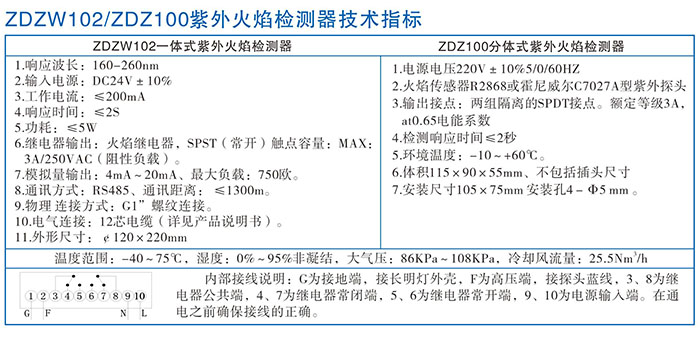 ALLBET(中国区)·有限公司官网