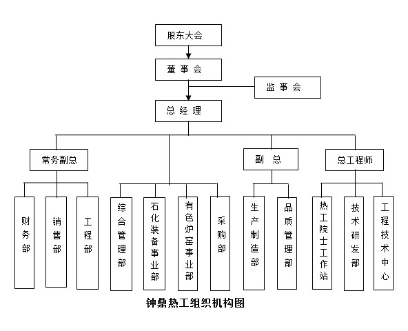 ALLBET(中国区)·有限公司官网