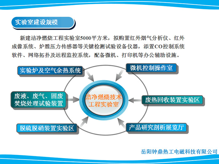 ALLBET(中国区)·有限公司官网