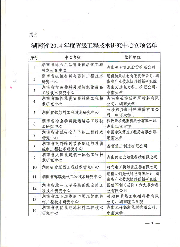 2015120760757125 ALLBET(中国区)·有限公司官网