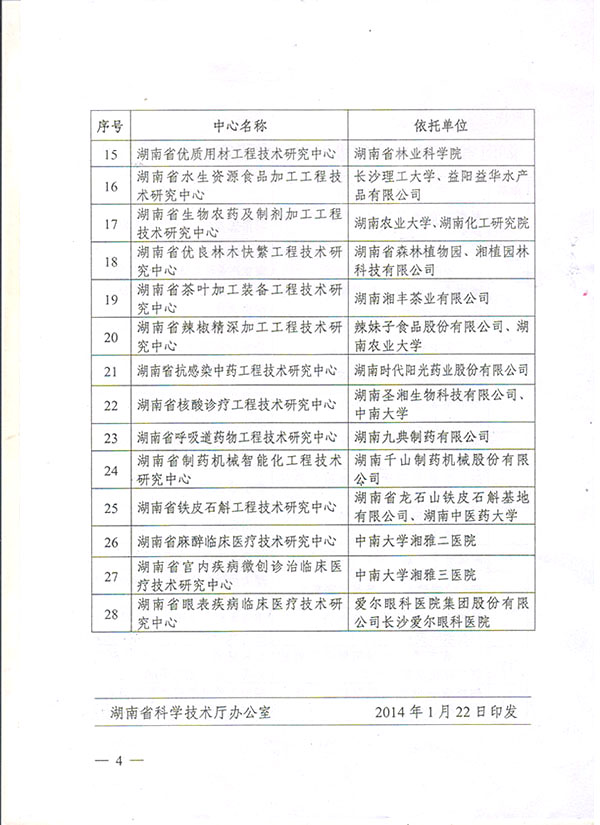 2015120760757517 ALLBET(中国区)·有限公司官网