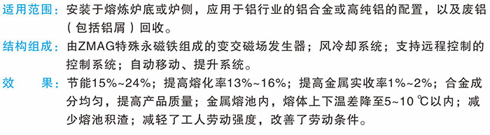 ALLBET(中国区)·有限公司官网