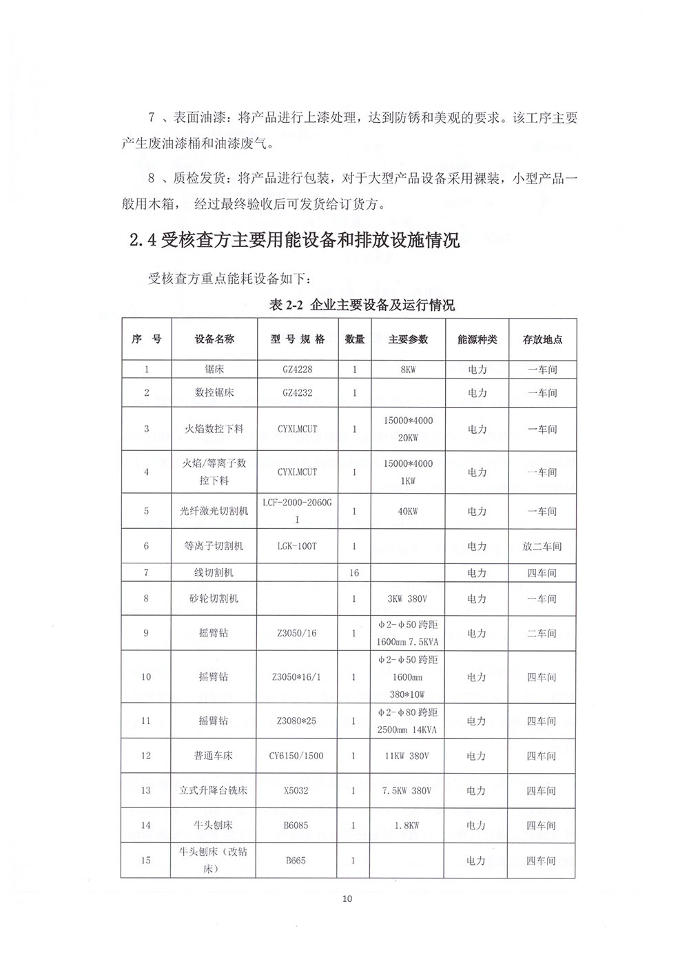 ALLBET(中国区)·有限公司官网