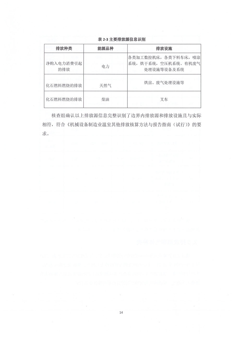 ALLBET(中国区)·有限公司官网